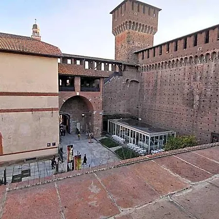 Sansiromilano Beboscar It Milán
